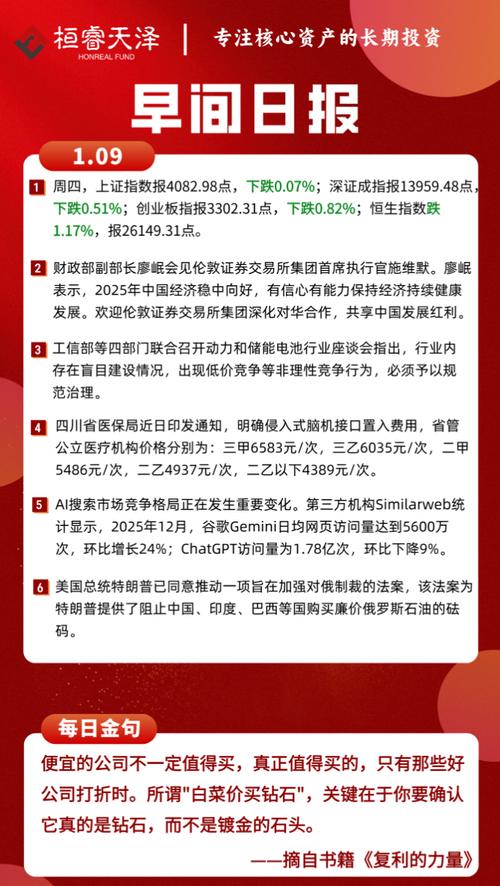 桓睿天泽2026年1月9日早报 洞察市场先机，布局财富未来