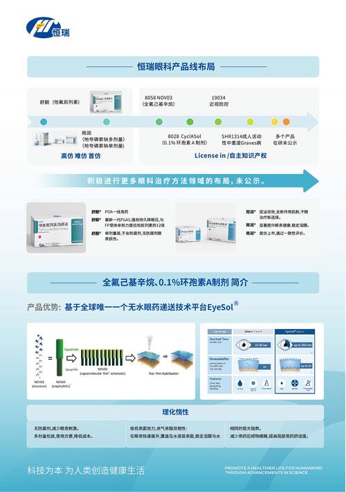 江苏恒瑞医药股份